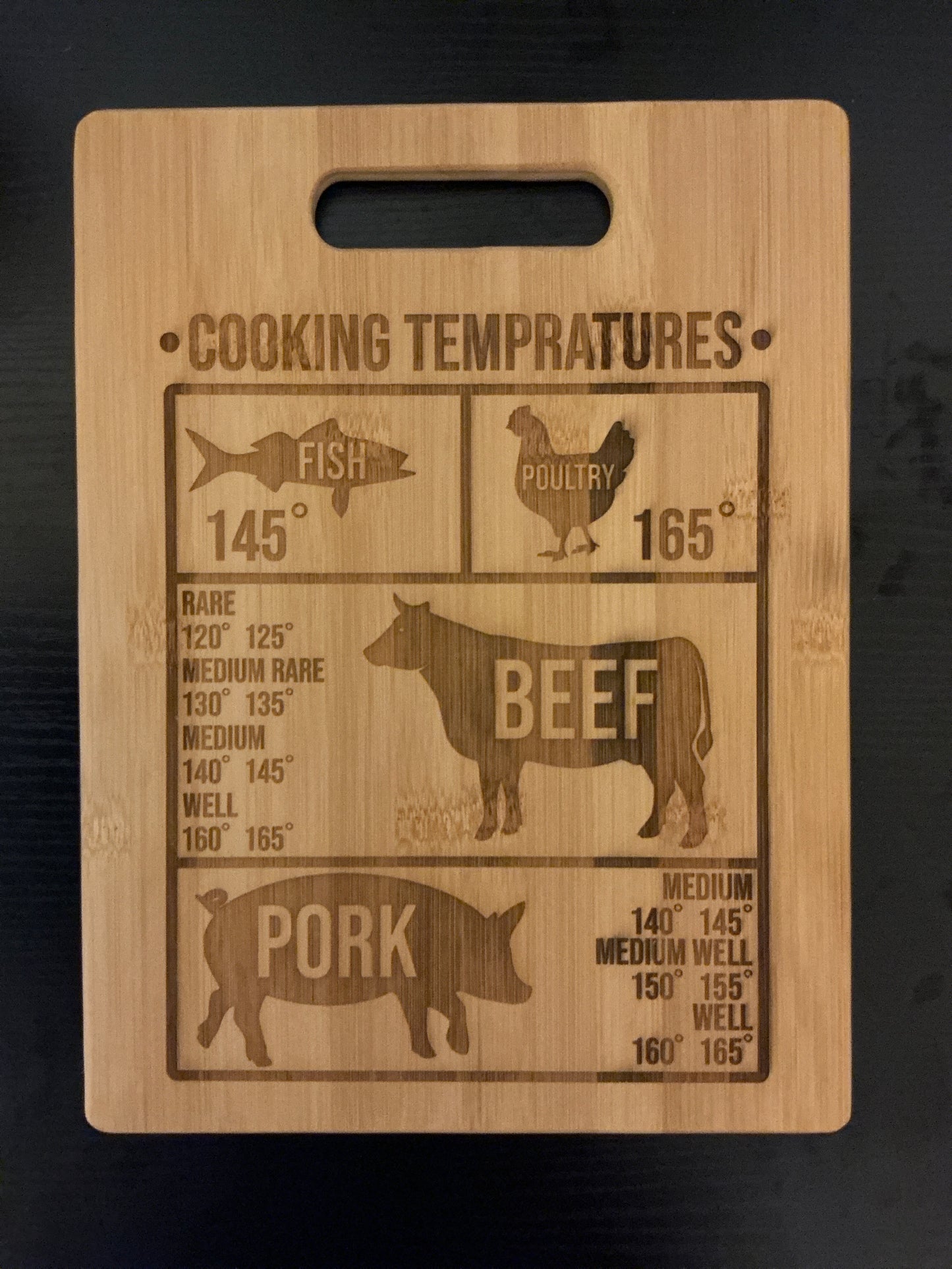 Cutting Board