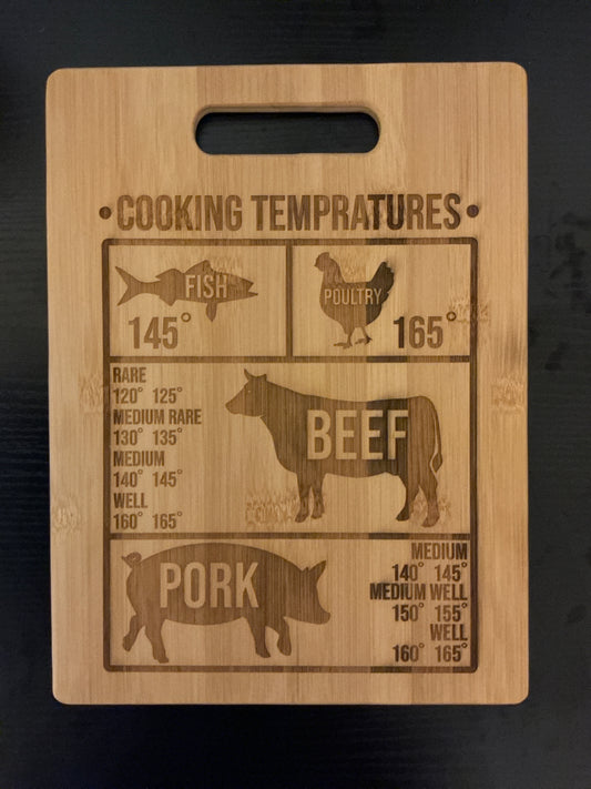 Cutting Board
